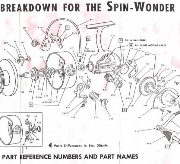 shakespeare fishing reel parts diagram