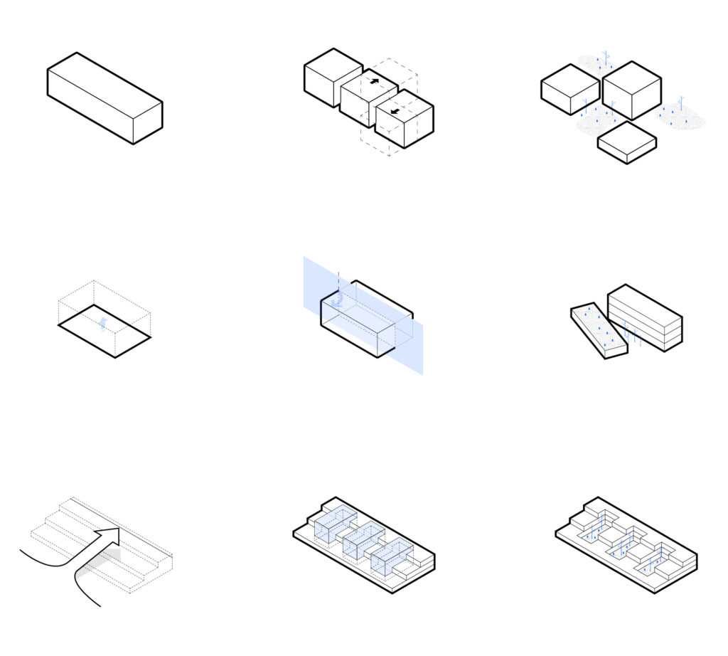 what is a parti diagram