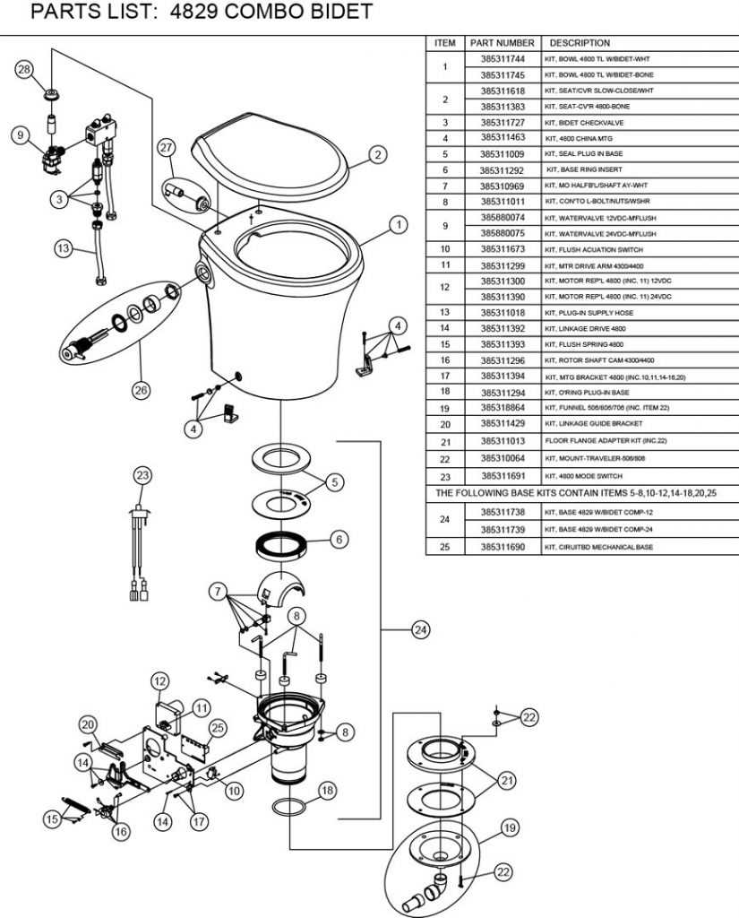 sealand vacuflush parts diagram