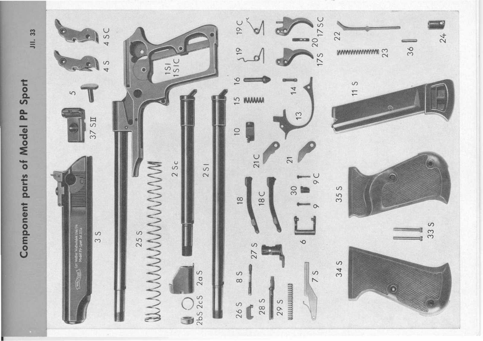 walther pp parts diagram