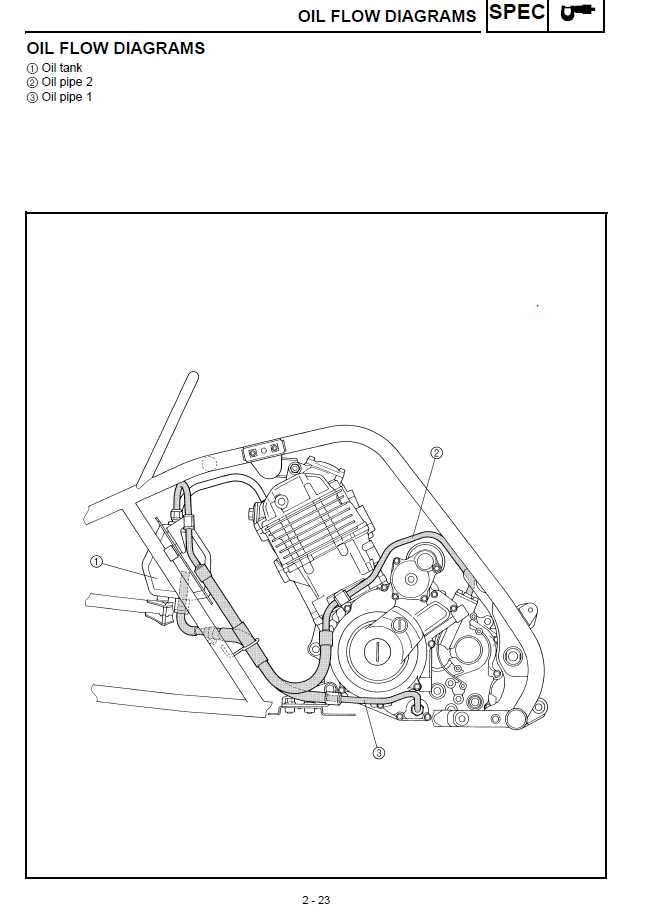 raptor 660 parts diagram