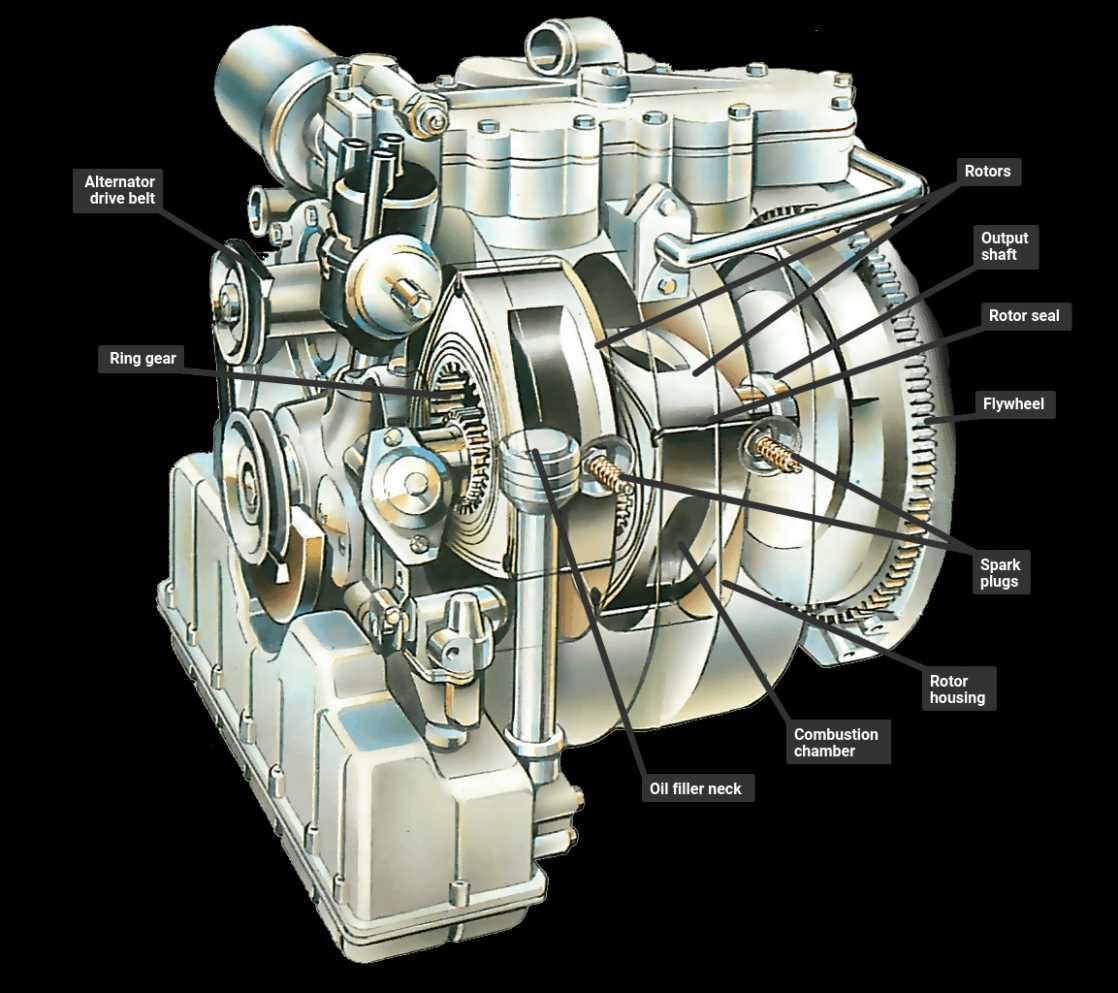 rotary engine parts diagram