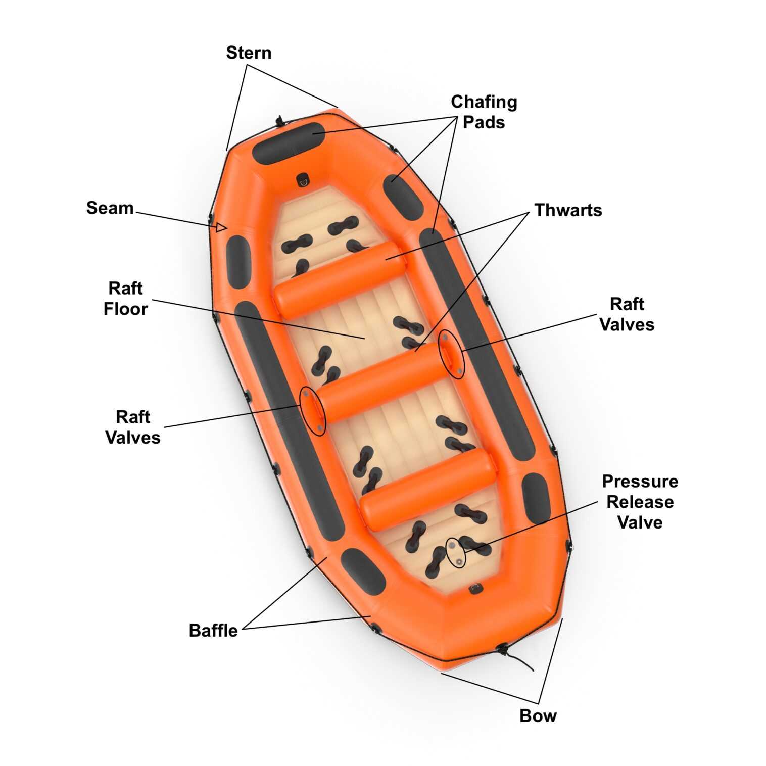 parts of boat diagram