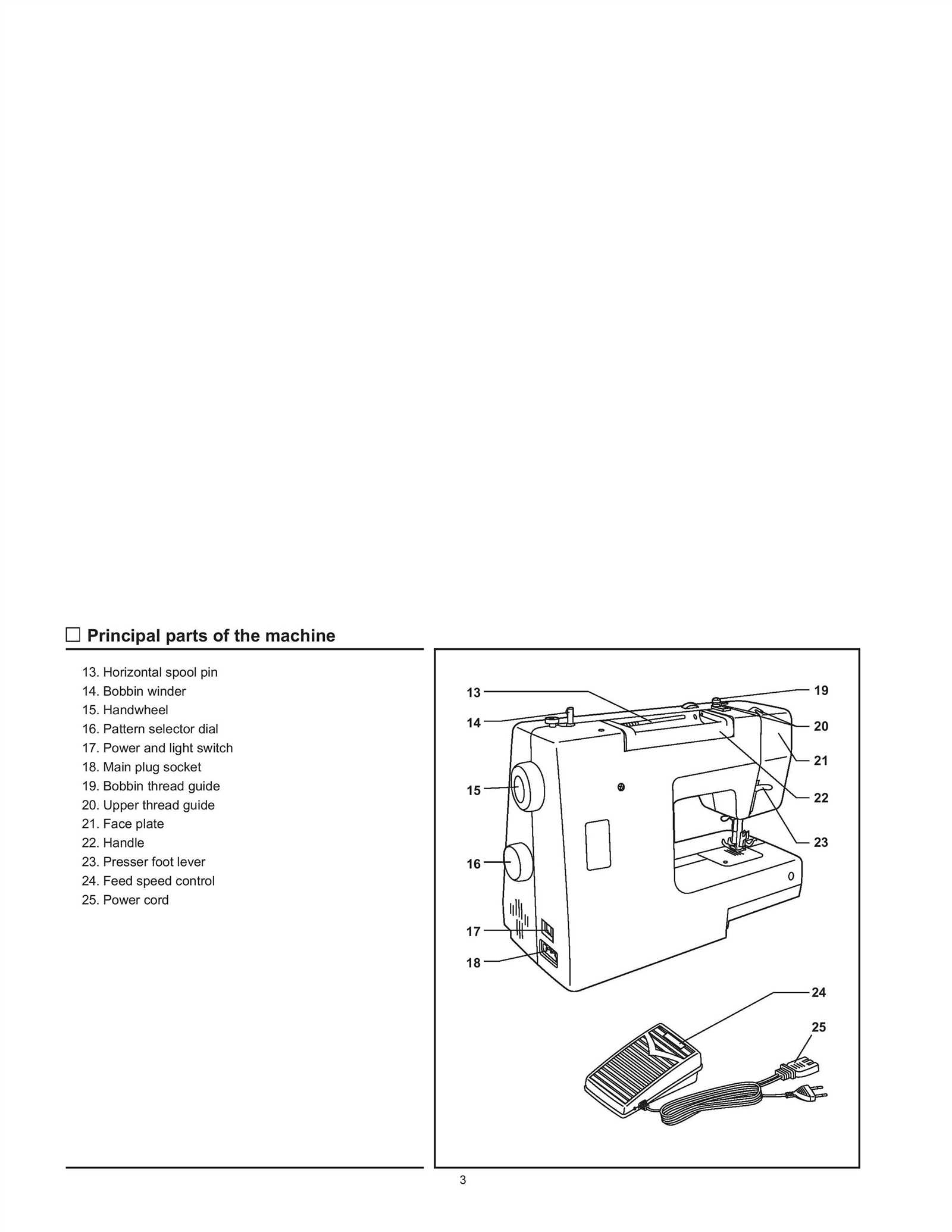 singer 3116 parts diagram