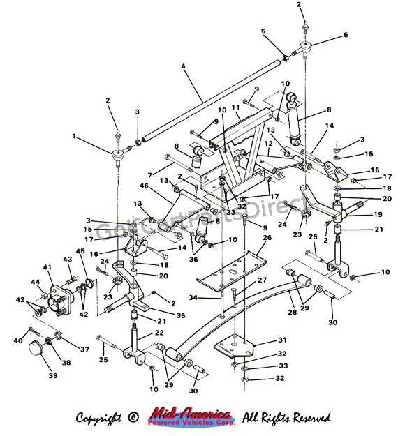 yamaha golf cart front end parts diagram