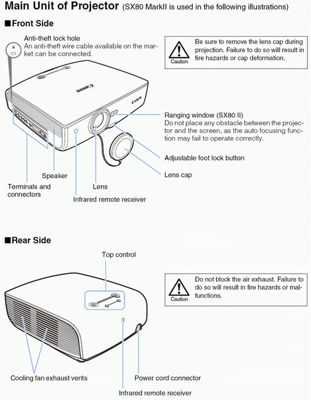 projector parts diagram