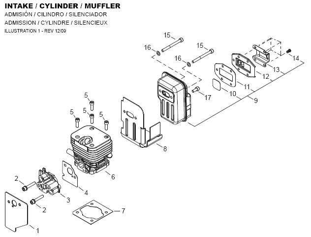 shindaiwa t282 parts diagram