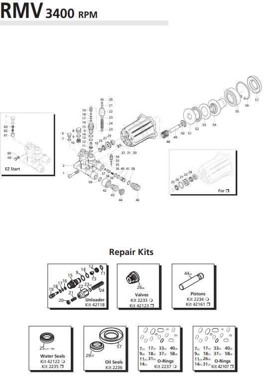 rmw 2.2g24 parts diagram