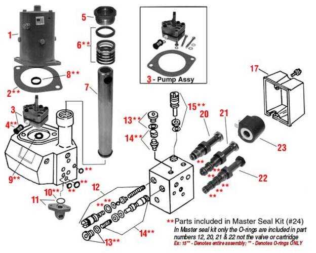 western plow parts diagram