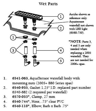sundance cameo spa parts diagram