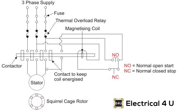 part winding starter diagram