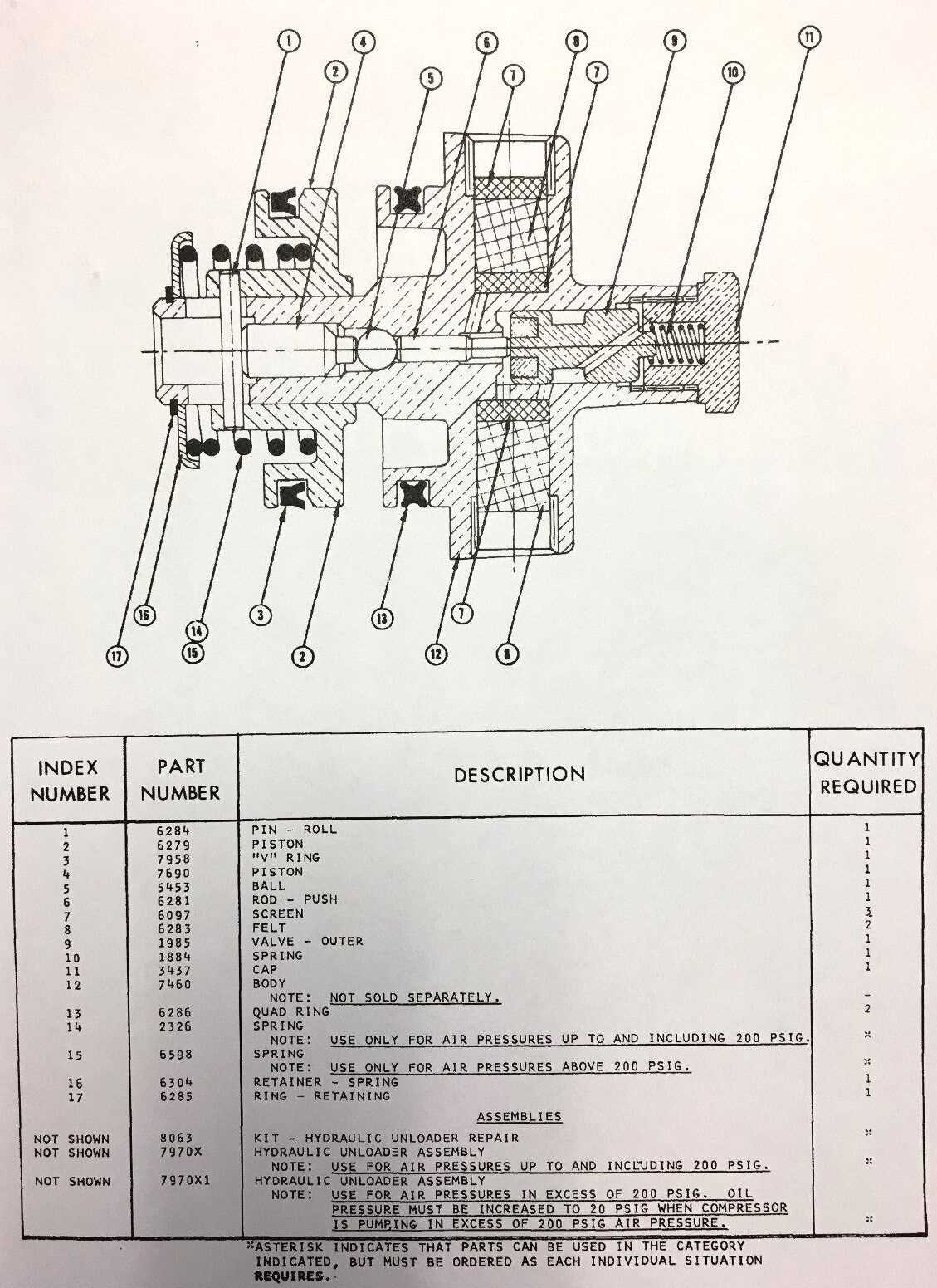 quincy 325 parts diagram