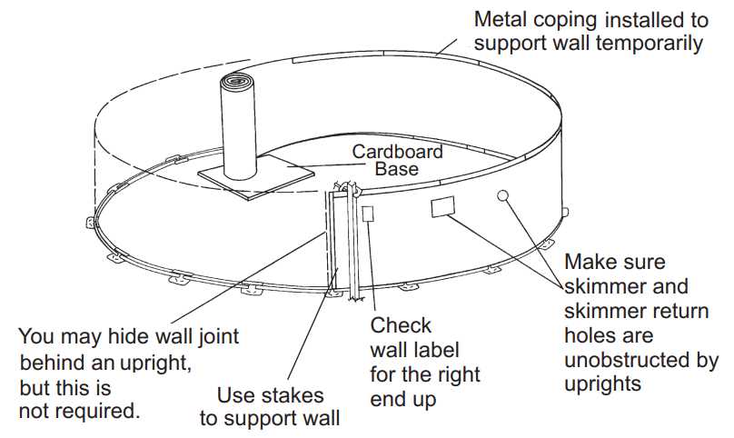 parts of an above ground pool diagram