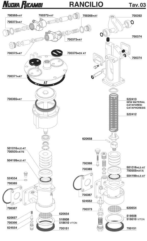 rancilio epoca parts diagram