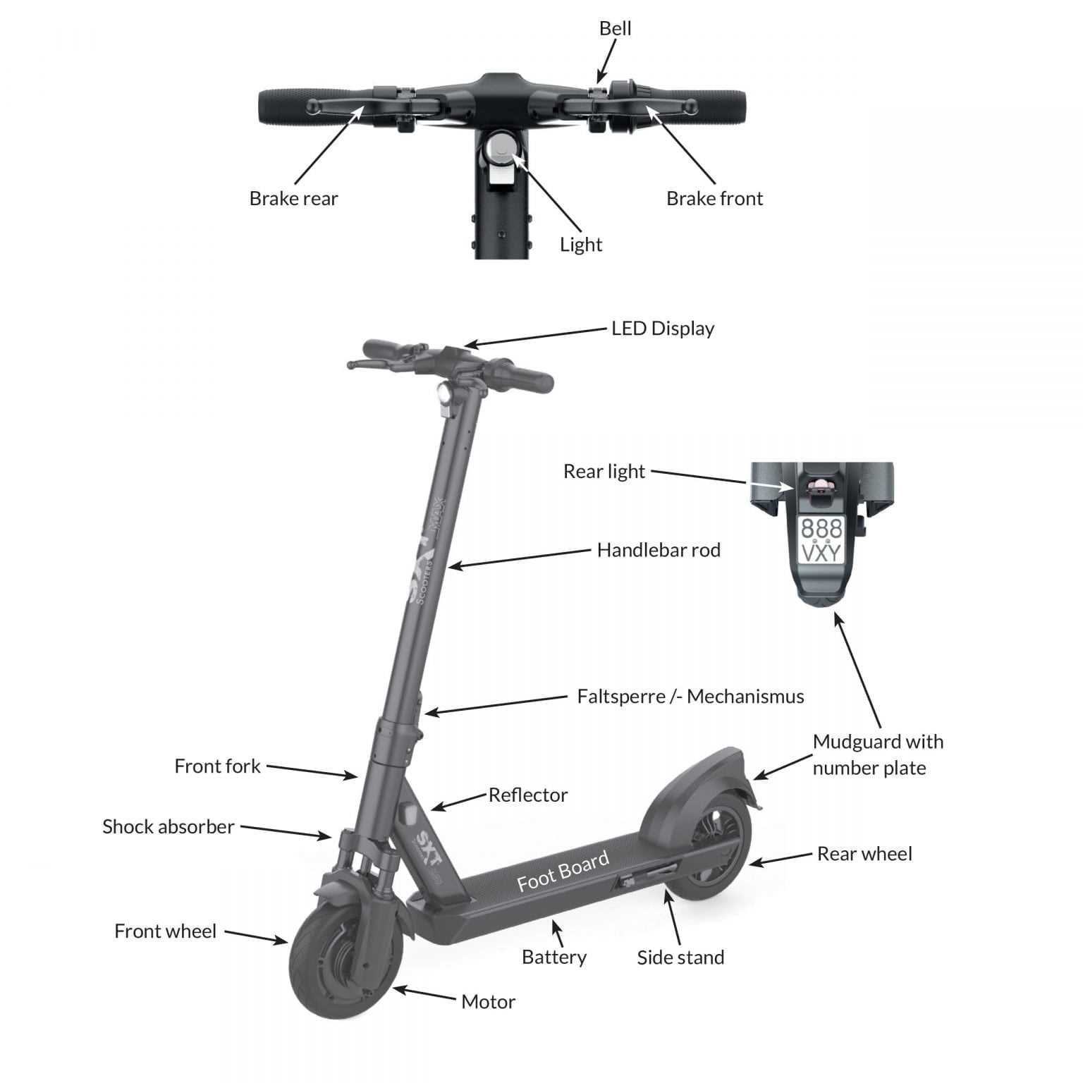 razor electric scooter parts diagram