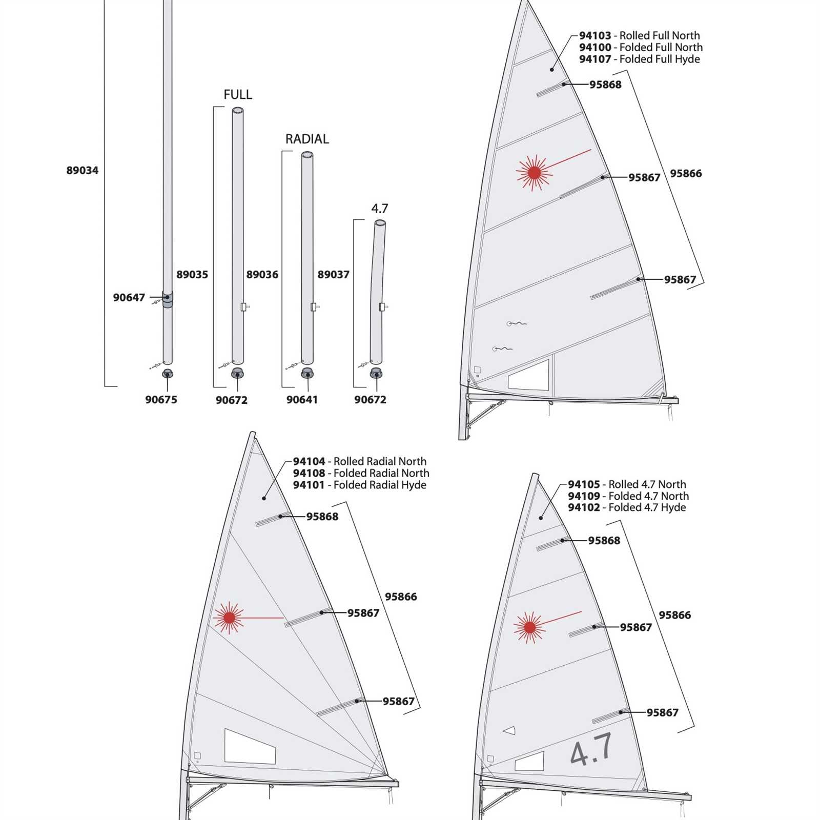 parts of boat diagram