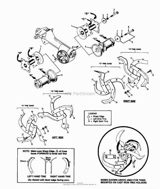troy bilt riding mower parts diagram