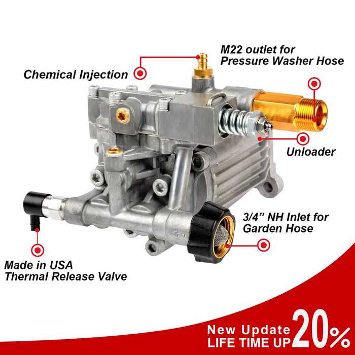 rmv 2.5 g30 parts diagram