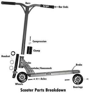 razor electric scooter parts diagram