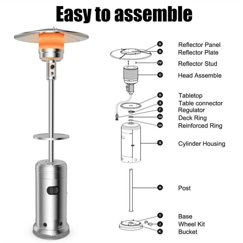 patio heater parts diagram