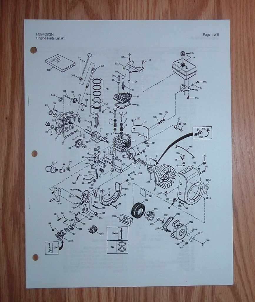 troy bilt parts diagram