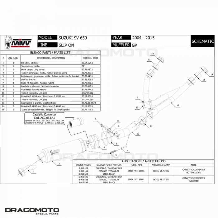 suzuki sv650 parts diagram