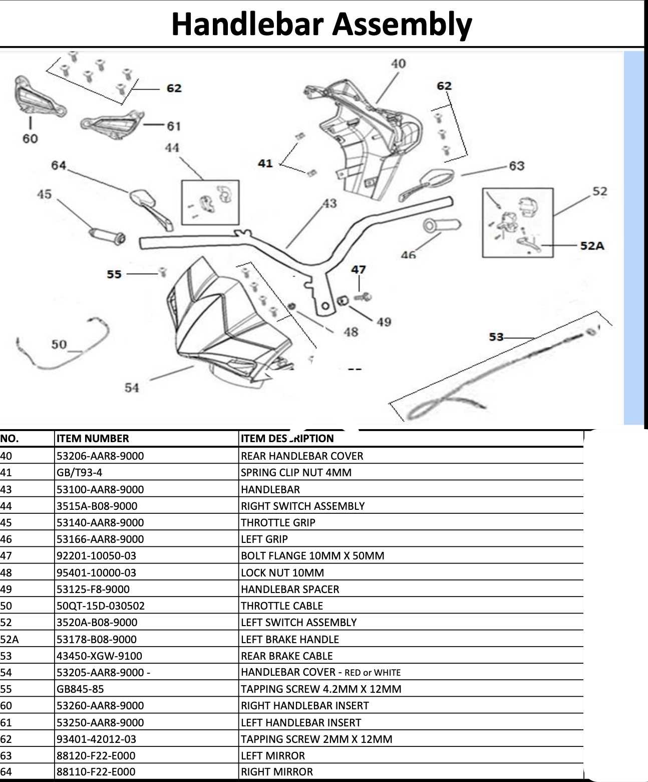 wolf parts diagram