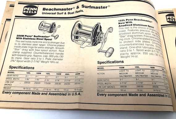 penn reel parts diagram