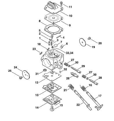 stihl ms290 chainsaw parts diagram
