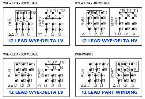 part winding starter diagram