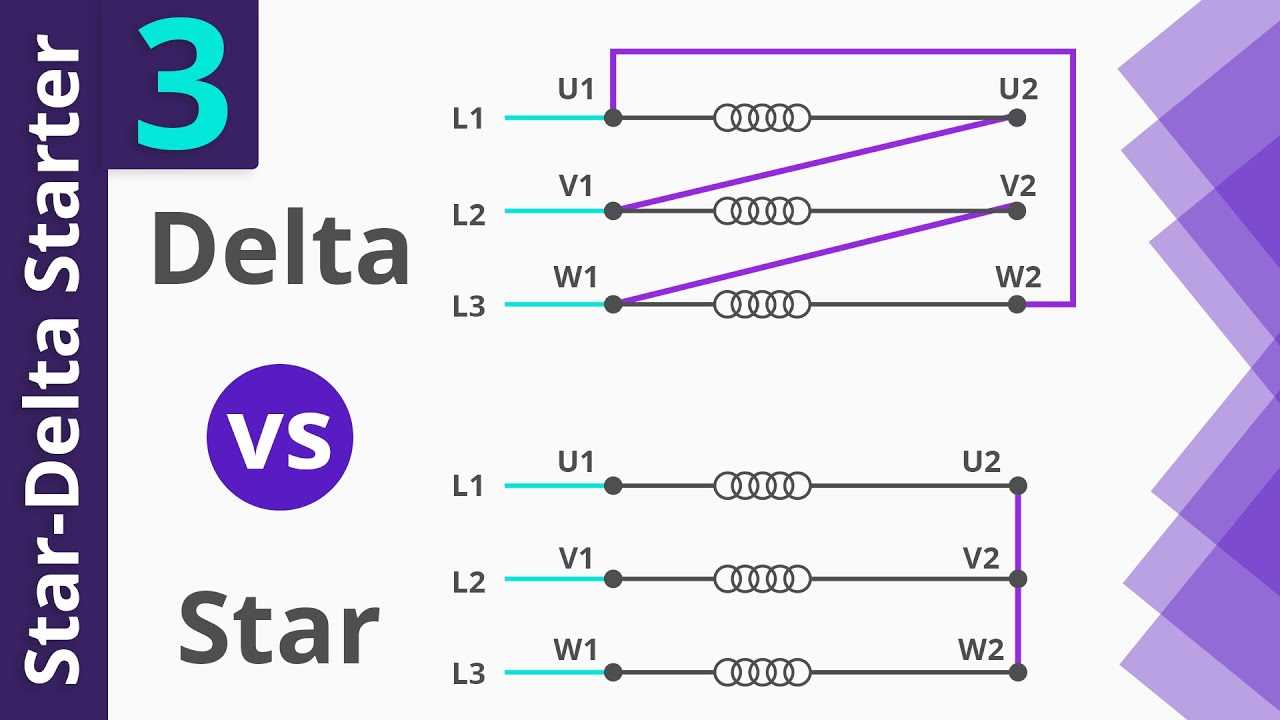 part winding starter diagram