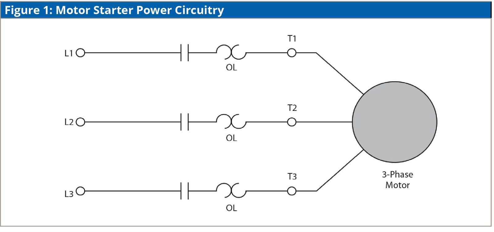 part winding starter diagram