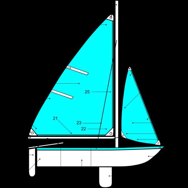 parts of a rowboat diagram