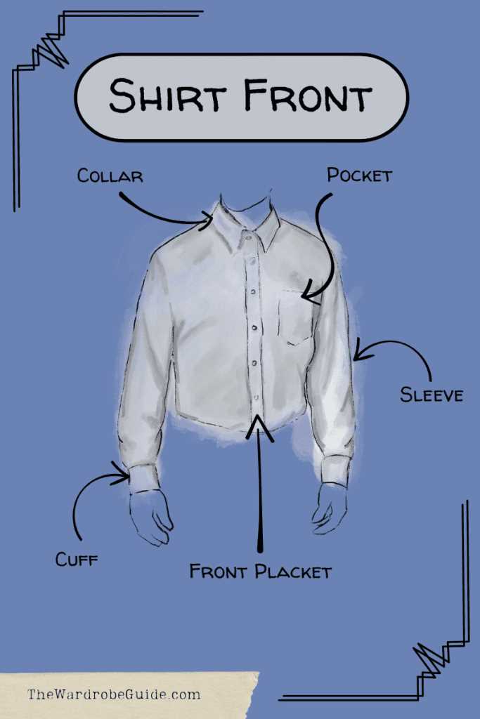 parts of a shirt diagram