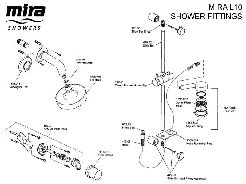 parts of a shower diagram