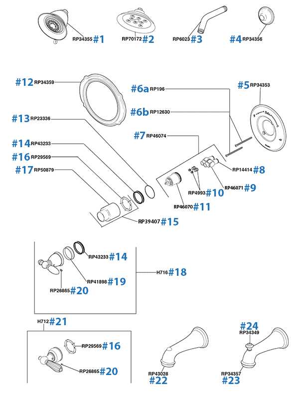 parts of a shower diagram