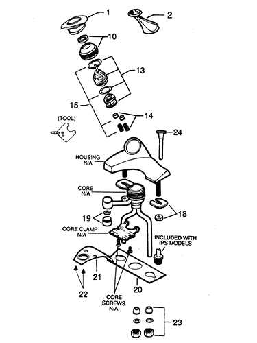 parts of a sink diagram