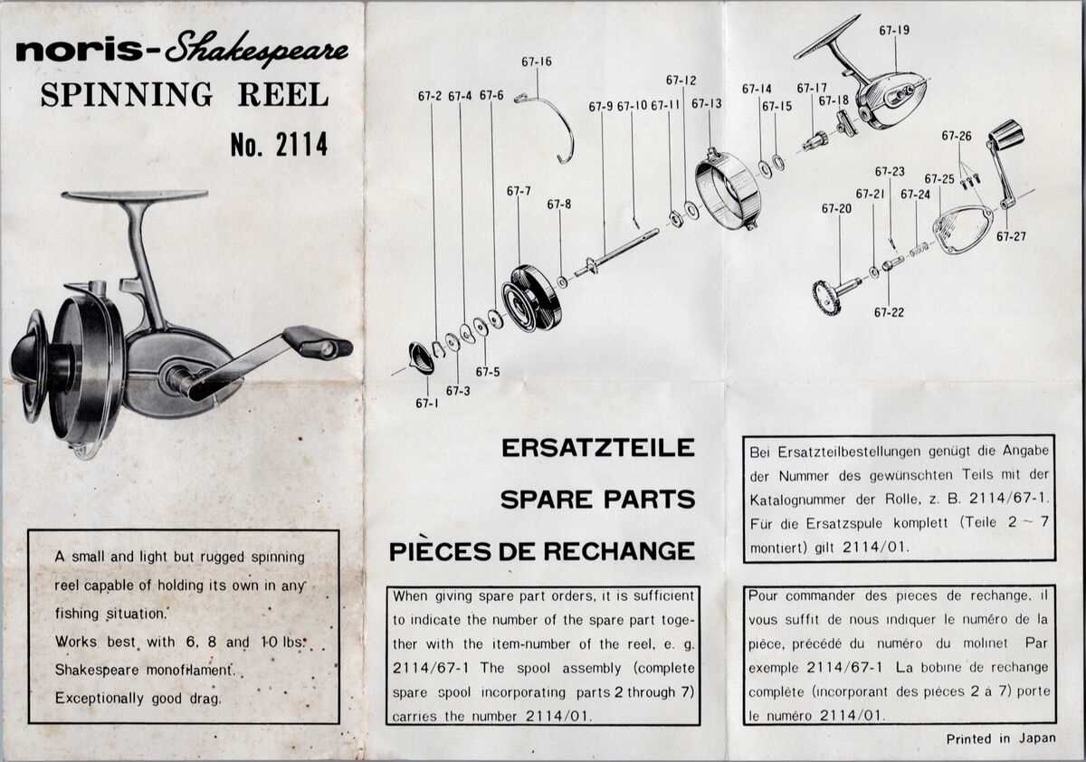 parts of a spinning reel diagram