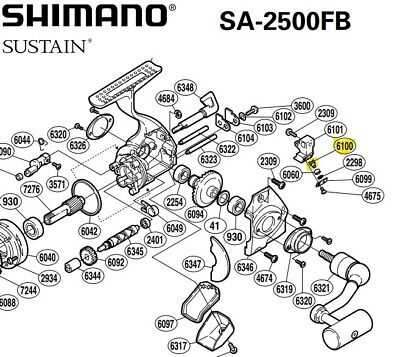 parts of a spinning reel diagram