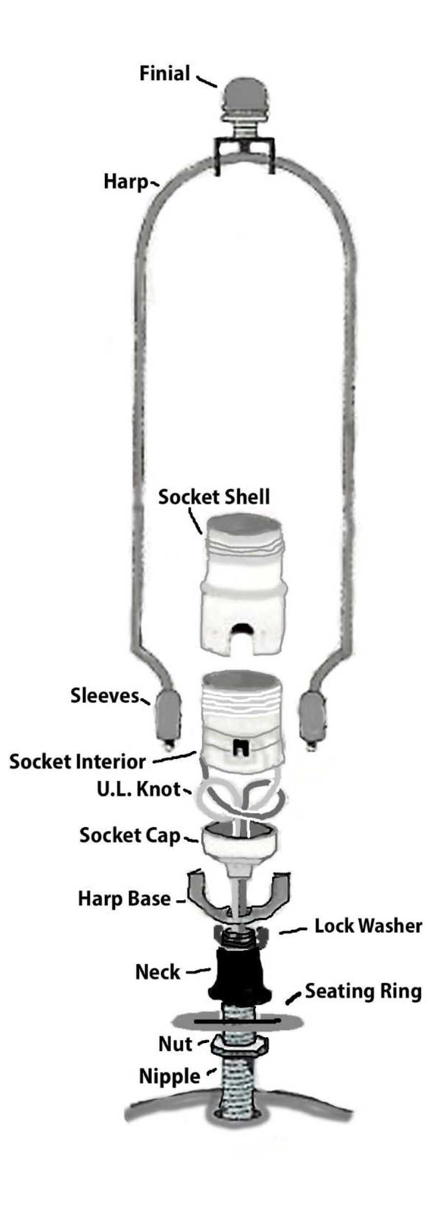 parts of a table lamp diagram