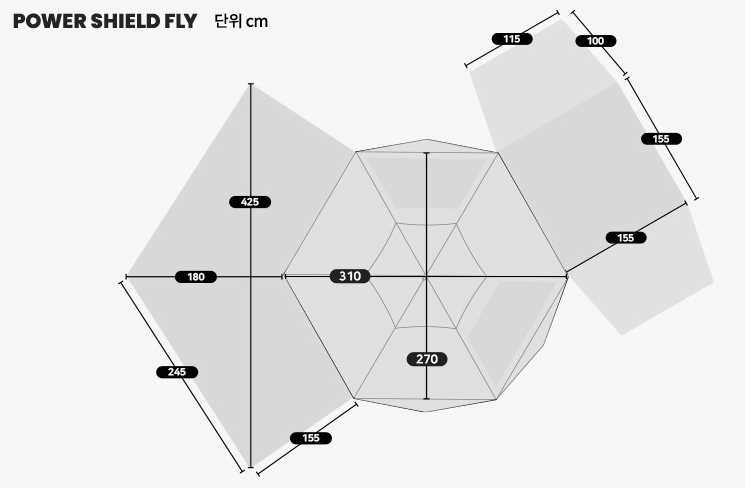 parts of a tent diagram