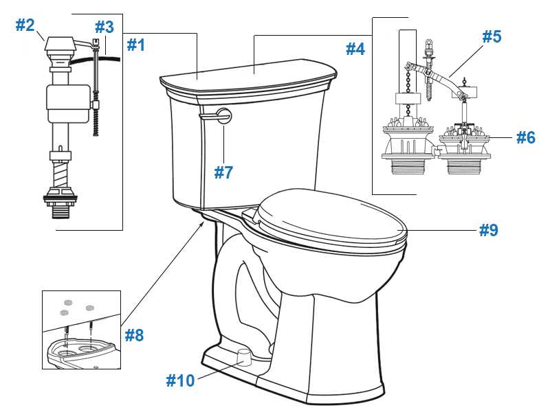 parts of a toilet bowl diagram