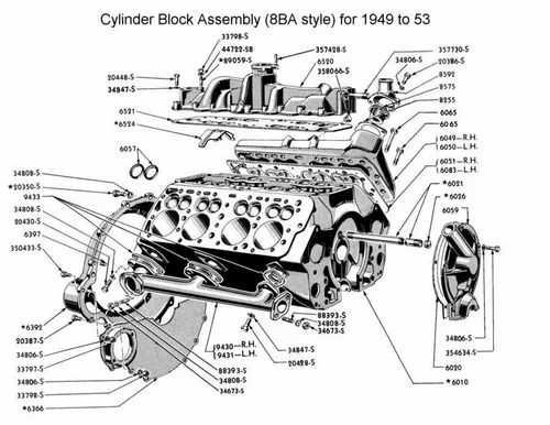 parts of a truck diagram