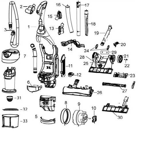 parts of a vacuum cleaner diagram