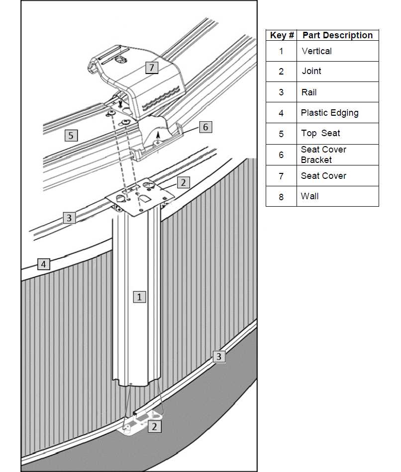 parts of an above ground pool diagram