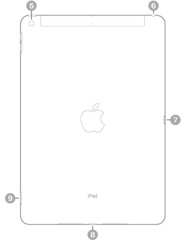 parts of an ipad diagram