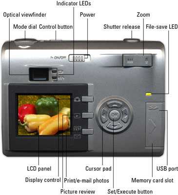 parts of camera diagram