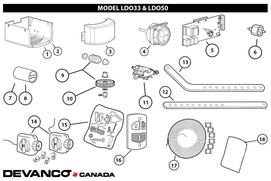 parts of garage door opener diagram