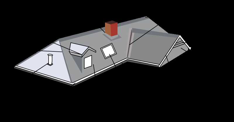 parts of roof diagram