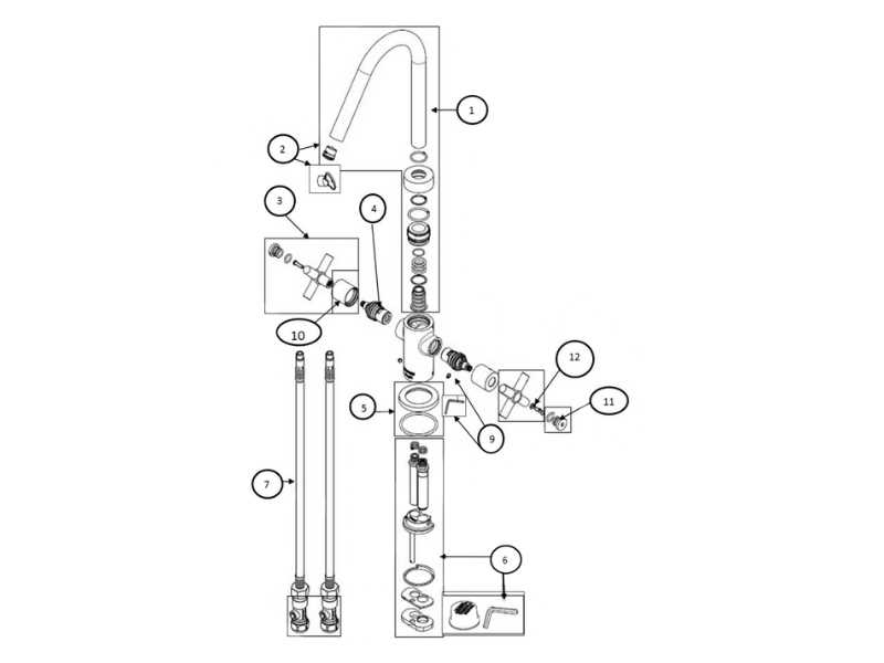 parts of sink diagram